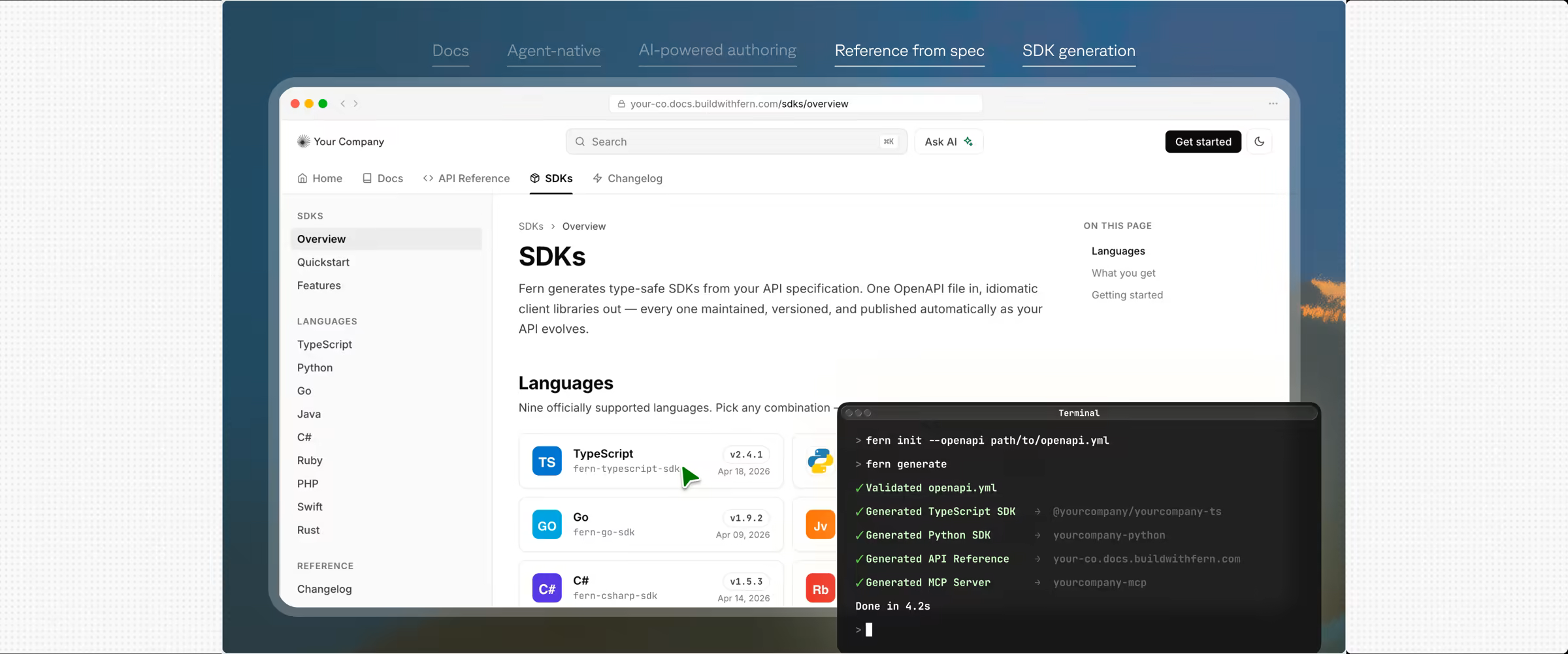 The SDK generation tab of the version-one hero demo: an SDKs overview page with a language list and a terminal running fern init and generating TypeScript and Python SDKs.