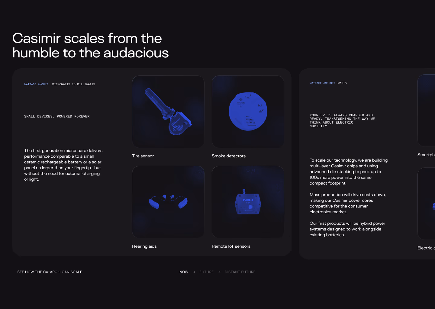 Dark cards showing glowing blue renders of a tire sensor, smoke detector, hearing aid, and remote IoT sensors under the heading 'Casimir scales from the humble to the audacious.'