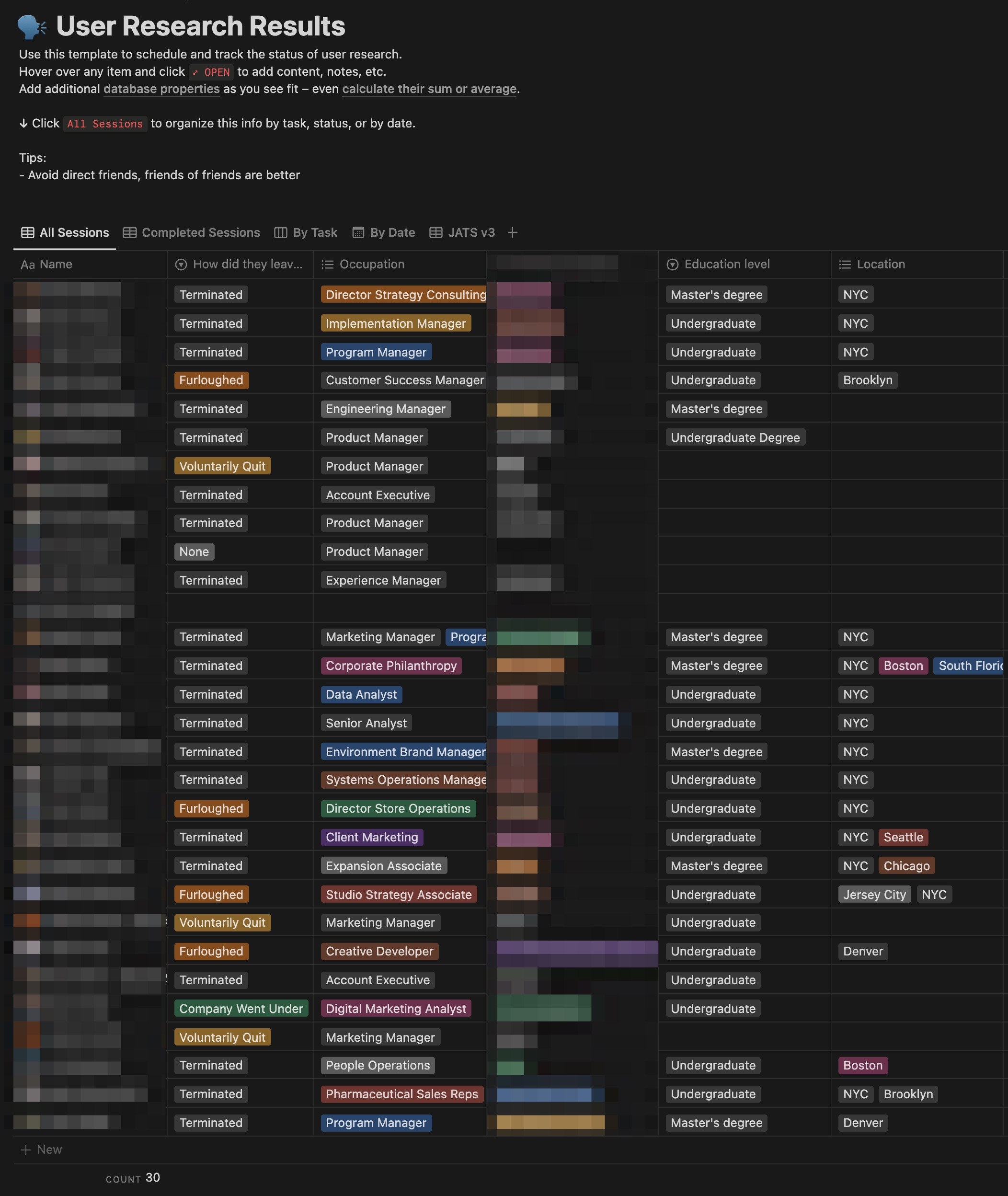 A Notion database of user research sessions listing 30+ participants with how they left their last role, occupation, education level, and location.