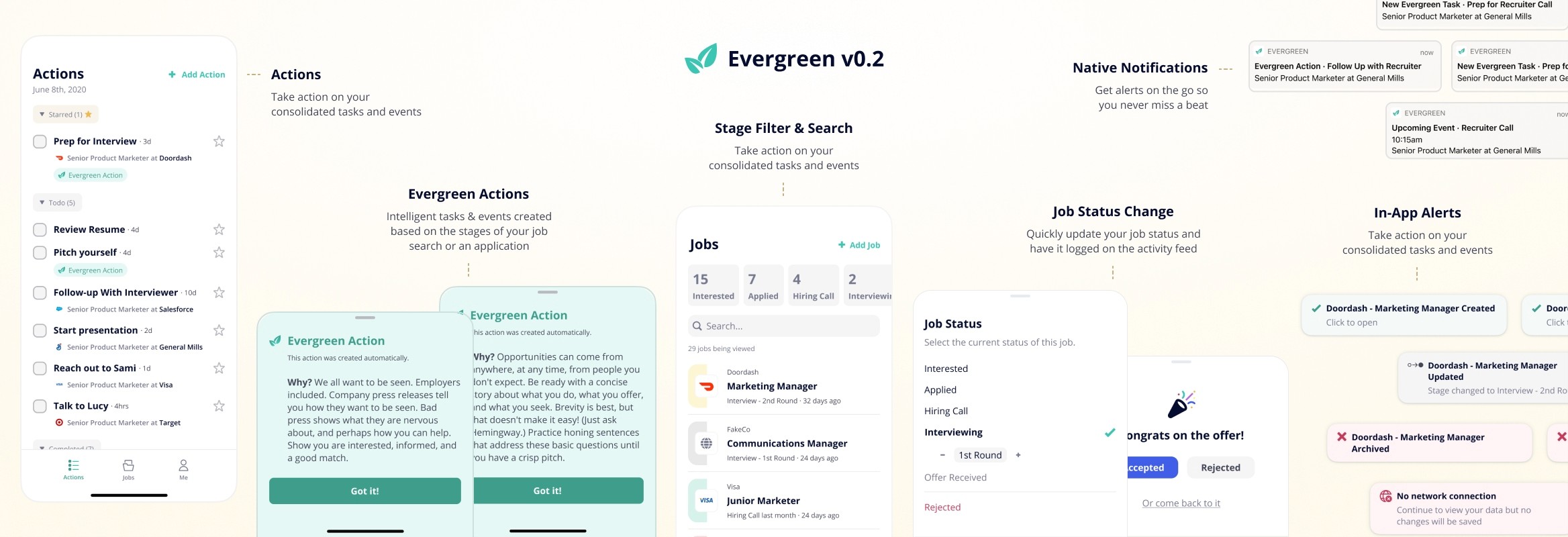 Evergreen v0.2 screens: a consolidated actions list with automatically created Evergreen Actions, stage filter and search, job status changes, and native push notifications and in-app alerts.