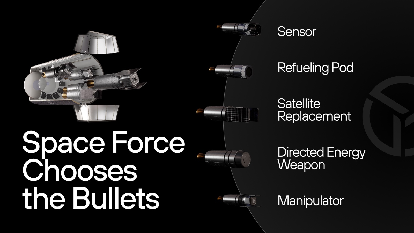 An exploded vertical stack of five rendered payload modules against a curved shadow, each labeled — the 'bullets' the Space Force chooses.