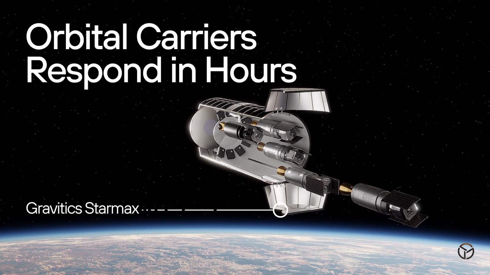 A Gravitics Starmax orbital carrier render floating over a warm Earth limb, with a dotted leader line labeling the product.