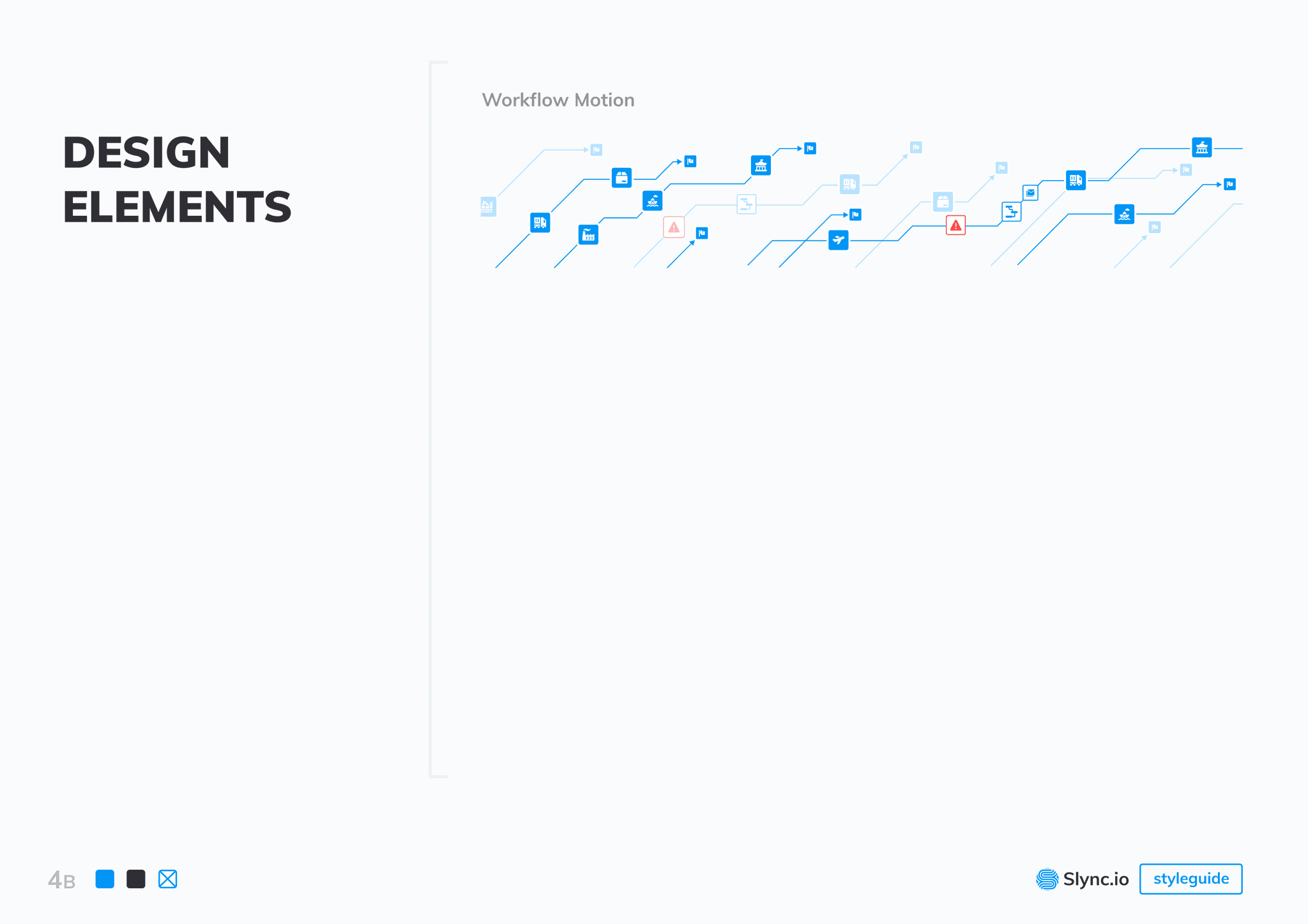 The Workflow Motion page of the styleguide: small blue logistics icons of planes, trucks, factories, and documents connected by arrowed lines with red alert triangles.