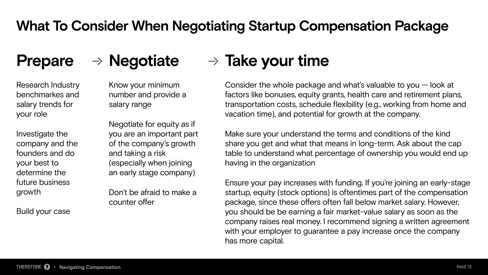 Navigating Compensation webinar deck, slide 14 of 19.