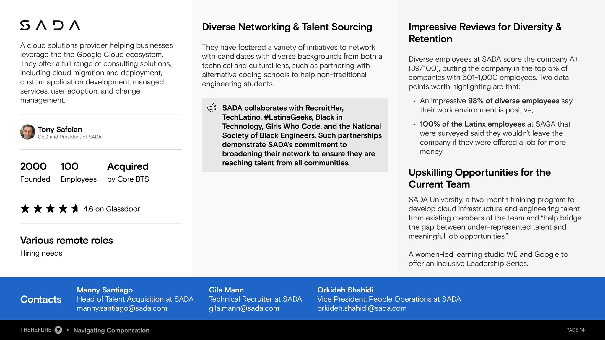 Navigating Compensation webinar deck, slide 15 of 19.