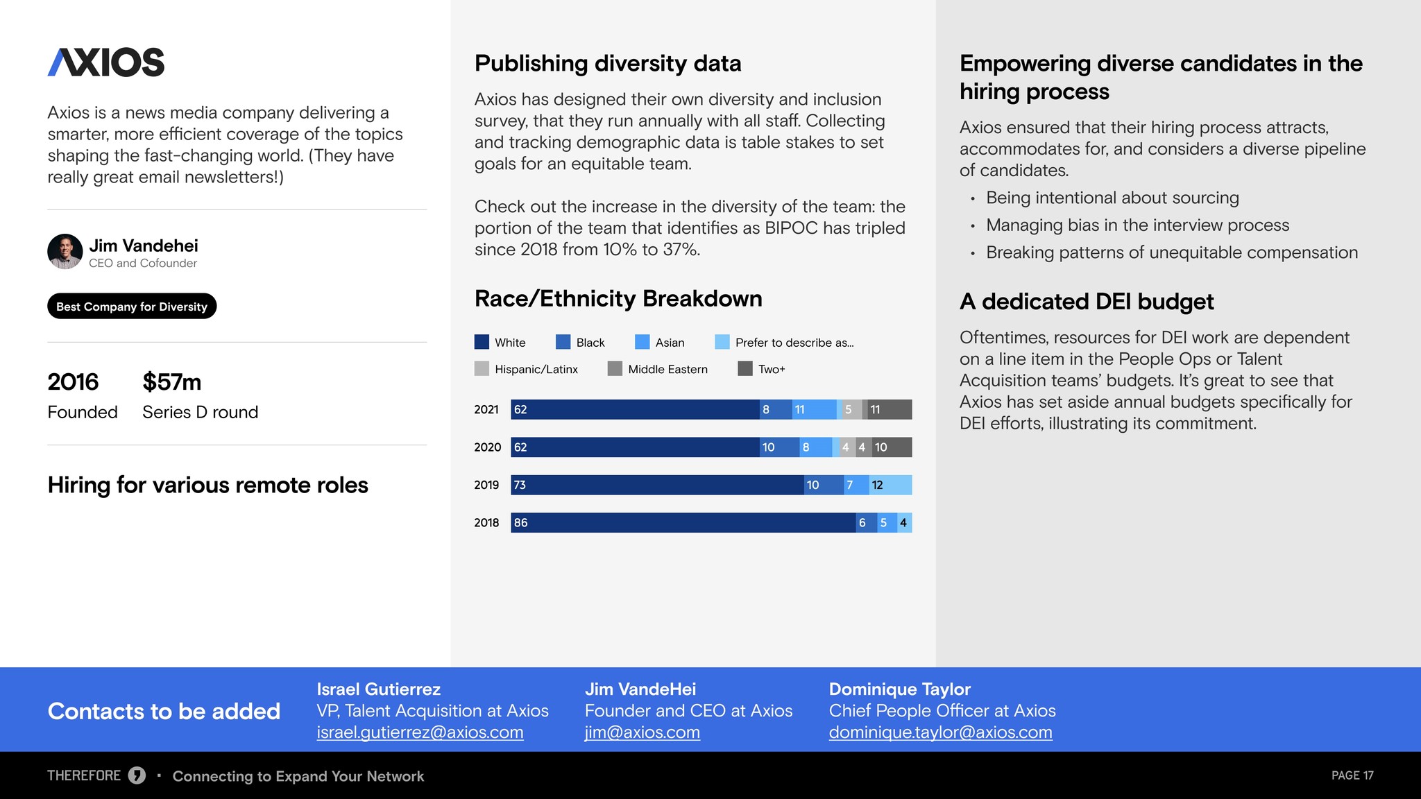 A slide from the DEI webinar series.