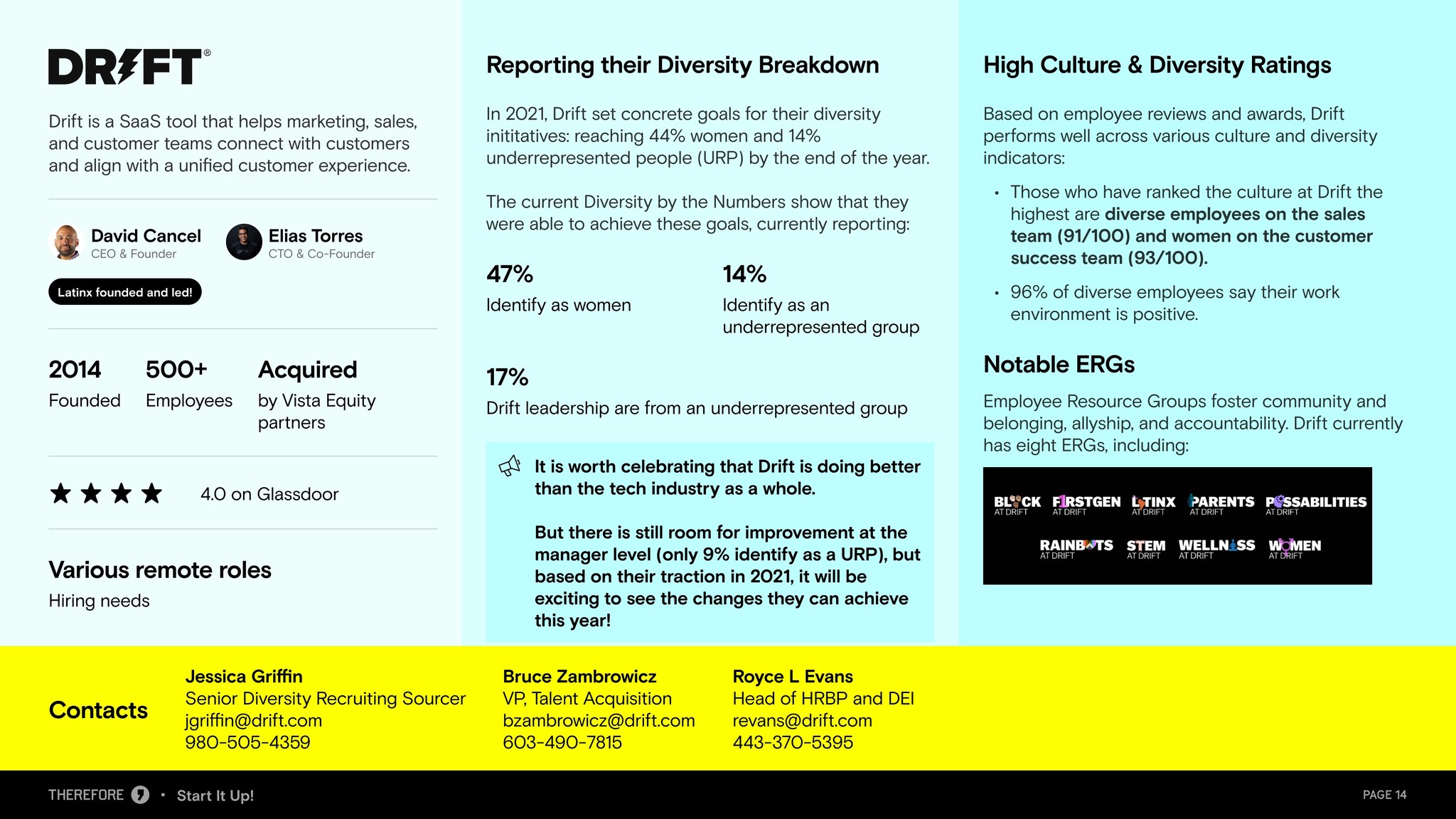 A slide from the DEI webinar series.
