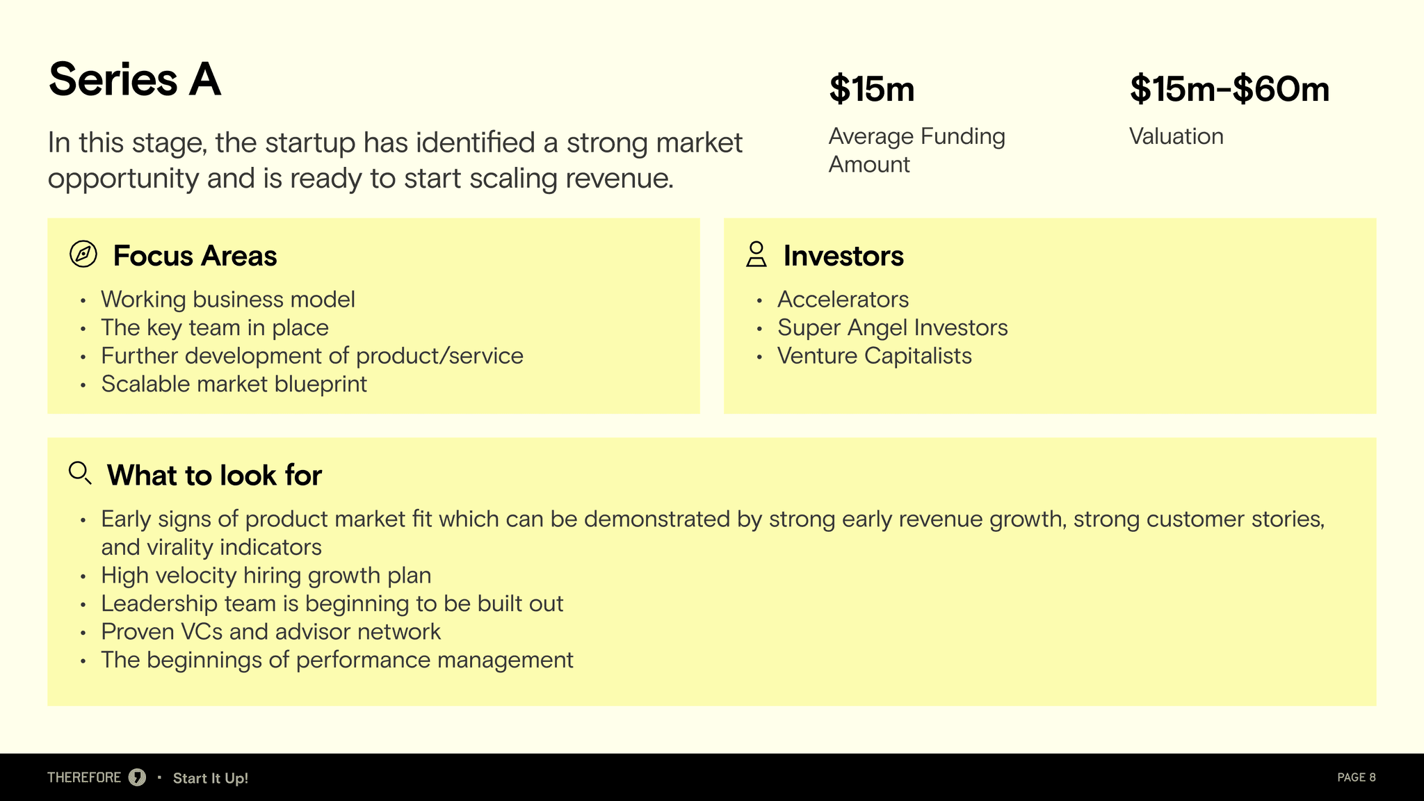 Start It Up! webinar deck, slide 8 of 17.