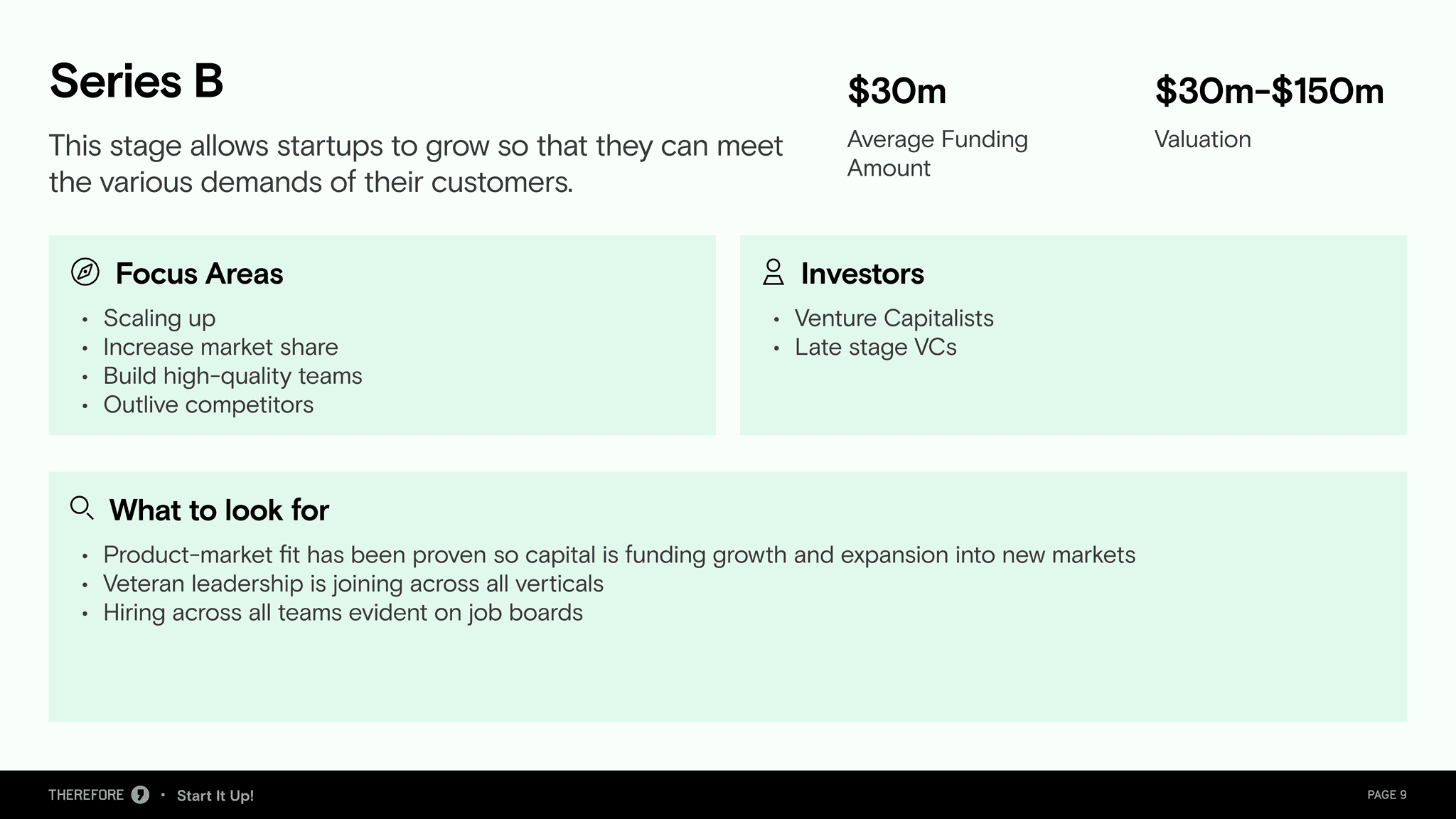 Start It Up! webinar deck, slide 9 of 17.