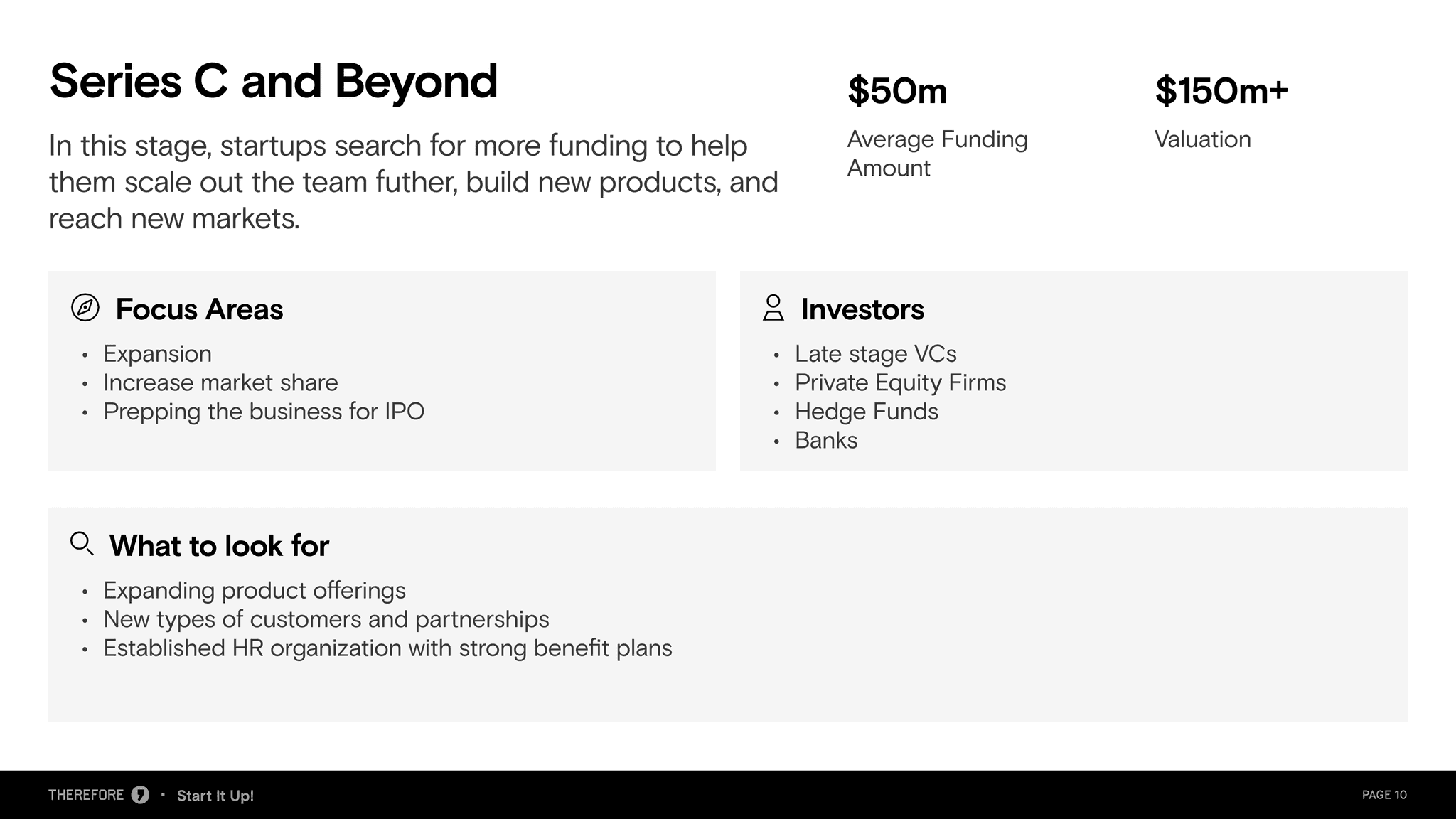 Start It Up! webinar deck, slide 10 of 17.